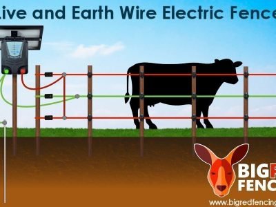Electric fence grounding diagram live and earth circuit for dry soil