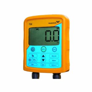 Scale Indicators